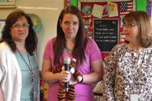 Top Lower Southampton Elementary School Programs Best Schools in America: Top Public & Private Options Top Lower Southampton Elementary School Programs | Best Schools in America: Top Public & Private Options