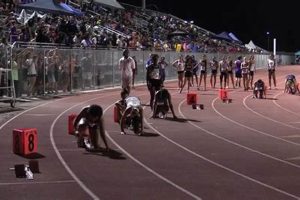 Heritage High Track & Field: Home of Champions Best Schools in America: Top Public & Private Options Heritage High Track & Field: Home of Champions | Best Schools in America: Top Public & Private Options