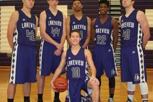Lakeview High School: Home of Champions Basketball Best Schools in America: Top Public & Private Options Lakeview High School: Home of Champions Basketball | Best Schools in America: Top Public & Private Options