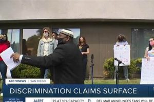 Racism Concerns at Canyon High School, Anaheim CA Best Schools in America: Top Public & Private Options Racism Concerns at Canyon High School, Anaheim CA | Best Schools in America: Top Public & Private Options