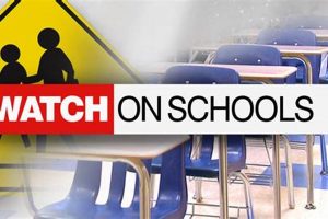Bailey Middle School Bomb Threat: Updates & Safety Info Best Schools in America: Top Public & Private Options Bailey Middle School Bomb Threat: Updates & Safety Info | Best Schools in America: Top Public & Private Options