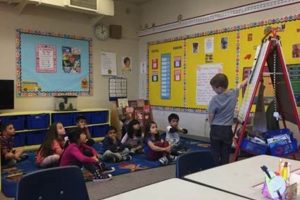 Best Action Day Schools: Amber Elementary School Guide Best Schools in America: Top Public & Private Options Best Action Day Schools: Amber Elementary School Guide | Best Schools in America: Top Public & Private Options