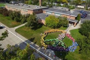 Best Schools Michigan Best Schools in America: Top Public & Private Options Best Schools Michigan | Best Schools in America: Top Public & Private Options