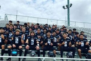Gila Ridge HS Football: Hawks Soar High Best Schools in America: Top Public & Private Options Gila Ridge HS Football: Hawks Soar High | Best Schools in America: Top Public & Private Options