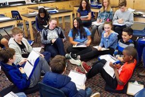 The Best Montessori Middle School Programs Best Schools in America: Top Public & Private Options The Best Montessori Middle School Programs | Best Schools in America: Top Public & Private Options