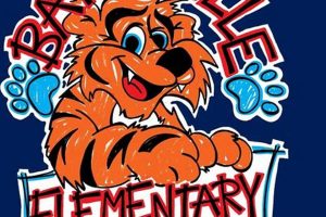 Batesville Elementary School Best Schools in America: Top Public & Private Options Batesville Elementary School | Best Schools in America: Top Public & Private Options