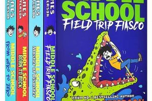 Meet the Artist Behind James Patterson's Middle School Series Illustrations Best Schools in America: Top Public & Private Options Meet the Artist Behind James Patterson's Middle School Series Illustrations | Best Schools in America: Top Public & Private Options