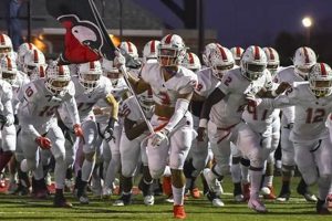 Colerain HS Football: Score & Updates Tonight! Best Schools in America: Top Public & Private Options Colerain HS Football: Score & Updates Tonight! | Best Schools in America: Top Public & Private Options