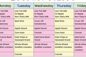 Butler Elementary School Lunch Menu & Nutrition Best Schools in America: Top Public & Private Options Butler Elementary School Lunch Menu & Nutrition | Best Schools in America: Top Public & Private Options