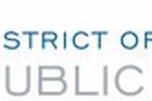 Top-Rated Best Middle Schools in DC 2024 Best Schools in America: Top Public & Private Options Top-Rated Best Middle Schools in DC 2024 | Best Schools in America: Top Public & Private Options