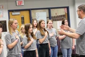 Best Acton Middle Schools: Guide & Info Best Schools in America: Top Public & Private Options Best Acton Middle Schools: Guide & Info | Best Schools in America: Top Public & Private Options