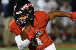 Fort Osage High School Football: Home of the Indians Best Schools in America: Top Public & Private Options Fort Osage High School Football: Home of the Indians | Best Schools in America: Top Public & Private Options