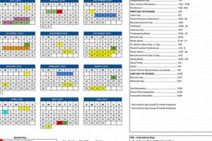 Union High School Schedule: Find Your Classes Best Schools in America: Top Public & Private Options Union High School Schedule: Find Your Classes | Best Schools in America: Top Public & Private Options
