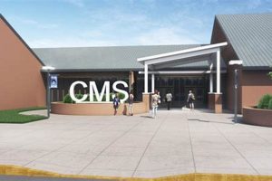 Best Charlestown Middle School: A Parent's Guide Best Schools in America: Top Public & Private Options Best Charlestown Middle School: A Parent's Guide | Best Schools in America: Top Public & Private Options