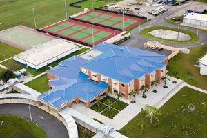 Top Private Schools in Martin County, FL Best Schools in America: Top Public & Private Options Top Private Schools in Martin County, FL | Best Schools in America: Top Public & Private Options