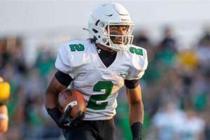 Top Kansas High School Football Rankings by Class 2023 Best Schools in America: Top Public & Private Options Top Kansas High School Football Rankings by Class 2023 | Best Schools in America: Top Public & Private Options