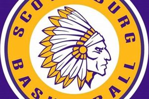 Indiana: Scottsburg High School Basketball Team Best Schools in America: Top Public & Private Options Indiana: Scottsburg High School Basketball Team | Best Schools in America: Top Public & Private Options