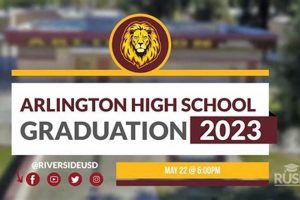 Arlington High School Graduation 2024: A New Beginning Best Schools in America: Top Public & Private Options Arlington High School Graduation 2024: A New Beginning | Best Schools in America: Top Public & Private Options