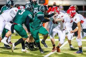 Orchard Farm HS Football: Home of the Eagles Best Schools in America: Top Public & Private Options Orchard Farm HS Football: Home of the Eagles | Best Schools in America: Top Public & Private Options