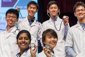 Top Medical Schools in Singapore: A Guide Best Schools in America: Top Public & Private Options Top Medical Schools in Singapore: A Guide | Best Schools in America: Top Public & Private Options