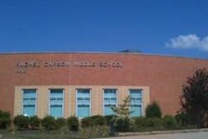 Top-Rated Rachel Carson Middle School: A Guide Best Schools in America: Top Public & Private Options Top-Rated Rachel Carson Middle School: A Guide | Best Schools in America: Top Public & Private Options