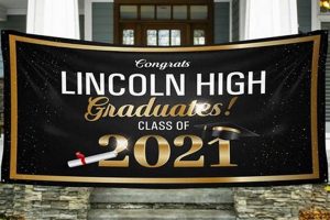Custom High School Banners: Design & Print Best Schools in America: Top Public & Private Options Custom High School Banners: Design & Print | Best Schools in America: Top Public & Private Options