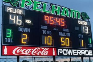 Live Tulsa High School Football Scores & Updates Best Schools in America: Top Public & Private Options Live Tulsa High School Football Scores & Updates | Best Schools in America: Top Public & Private Options