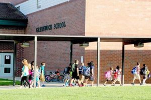 Top Greenwich Elementary Schools: A Guide Best Schools in America: Top Public & Private Options Top Greenwich Elementary Schools: A Guide | Best Schools in America: Top Public & Private Options