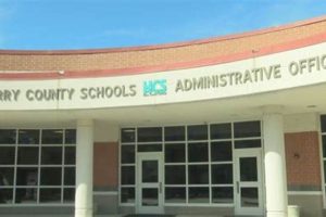 Access Horry County Schools Login Portal Best Schools in America: Top Public & Private Options Access Horry County Schools Login Portal | Best Schools in America: Top Public & Private Options