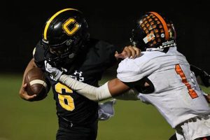 Corner High School Football Best Schools in America: Top Public & Private Options Corner High School Football | Best Schools in America: Top Public & Private Options