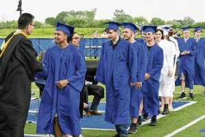 Franklin High School Graduation 2024 Best Schools in America: Top Public & Private Options Franklin High School Graduation 2024 | Best Schools in America: Top Public & Private Options