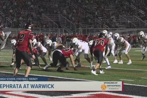 York High Football: Score & Live Updates Tonight! Best Schools in America: Top Public & Private Options York High Football: Score & Live Updates Tonight! | Best Schools in America: Top Public & Private Options
