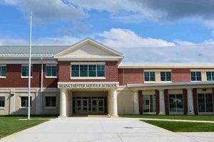 Top-Rated Manchester Middle School: A Guide Best Schools in America: Top Public & Private Options Top-Rated Manchester Middle School: A Guide | Best Schools in America: Top Public & Private Options
