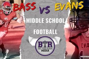 Go Evans! Middle School Football Team Pride Best Schools in America: Top Public & Private Options Go Evans! Middle School Football Team Pride | Best Schools in America: Top Public & Private Options