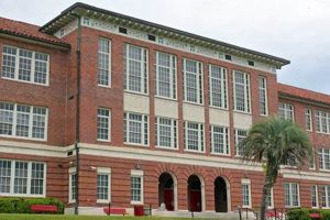 Top Tallahassee Schools: Find the Best Fit Best Schools in America: Top Public & Private Options Top Tallahassee Schools: Find the Best Fit | Best Schools in America: Top Public & Private Options