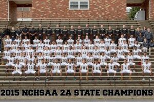 Shelby High School Football Schedule Best Schools in America: Top Public & Private Options Shelby High School Football Schedule | Best Schools in America: Top Public & Private Options