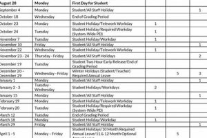 2023-24 Cumberland County Schools Calendar & Key Dates Best Schools in America: Top Public & Private Options 2023-24 Cumberland County Schools Calendar & Key Dates | Best Schools in America: Top Public & Private Options