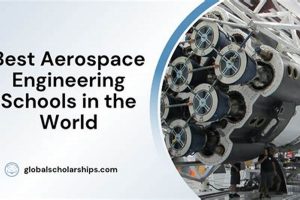 Top Aerospace Engineering Schools: 2024 Guide Best Schools in America: Top Public & Private Options Top Aerospace Engineering Schools: 2024 Guide | Best Schools in America: Top Public & Private Options
