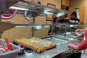 Best Crenshaw Middle School: Info & More Best Schools in America: Top Public & Private Options Best Crenshaw Middle School: Info & More | Best Schools in America: Top Public & Private Options