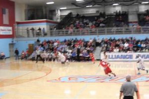 Top Alliance High School Basketball Teams Best Schools in America: Top Public & Private Options Top Alliance High School Basketball Teams | Best Schools in America: Top Public & Private Options