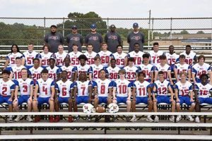 Western Harnett High: A Football Legacy Best Schools in America: Top Public & Private Options Western Harnett High: A Football Legacy | Best Schools in America: Top Public & Private Options