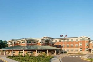 Top-Rated Middle Schools in Virginia Beach, VA Best Schools in America: Top Public & Private Options Top-Rated Middle Schools in Virginia Beach, VA | Best Schools in America: Top Public & Private Options