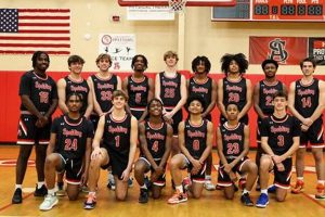 Spalding High School: A Basketball Legacy Best Schools in America: Top Public & Private Options Spalding High School: A Basketball Legacy | Best Schools in America: Top Public & Private Options