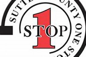 Best County One Schools: Parent Guide & Rankings Best Schools in America: Top Public & Private Options Best County One Schools: Parent Guide & Rankings | Best Schools in America: Top Public & Private Options
