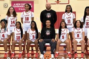 Clinton High Girls' Basketball Team News & Scores Best Schools in America: Top Public & Private Options Clinton High Girls' Basketball Team News & Scores | Best Schools in America: Top Public & Private Options