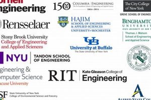 Top Engineering Schools in New York State 2024 Best Schools in America: Top Public & Private Options Top Engineering Schools in New York State 2024 | Best Schools in America: Top Public & Private Options