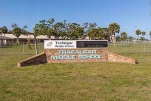 Top Trafalgar Middle School: Guide & Info Best Schools in America: Top Public & Private Options Top Trafalgar Middle School: Guide & Info | Best Schools in America: Top Public & Private Options