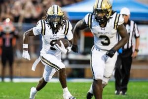 Buchholz HS Football: Latest Scores & Updates Best Schools in America: Top Public & Private Options Buchholz HS Football: Latest Scores & Updates | Best Schools in America: Top Public & Private Options