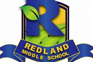 Top Redlands Middle Schools: A Guide Best Schools in America: Top Public & Private Options Top Redlands Middle Schools: A Guide | Best Schools in America: Top Public & Private Options