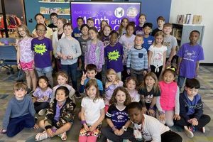 Midtown Elementary School Best Schools in America: Top Public & Private Options Midtown Elementary School | Best Schools in America: Top Public & Private Options
